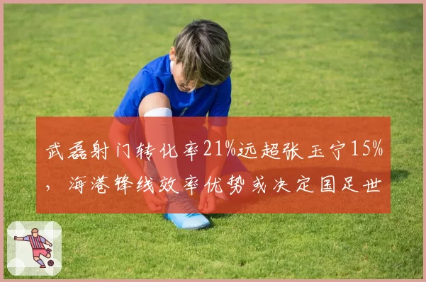 武磊射门转化率21%远超张玉宁15%,海港锋线效率优势或决定国足世预赛命运