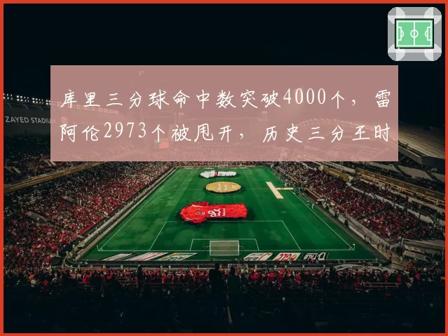 库里三分球命中数突破4000个,雷阿伦2973个被甩开,历史三分王时代断层